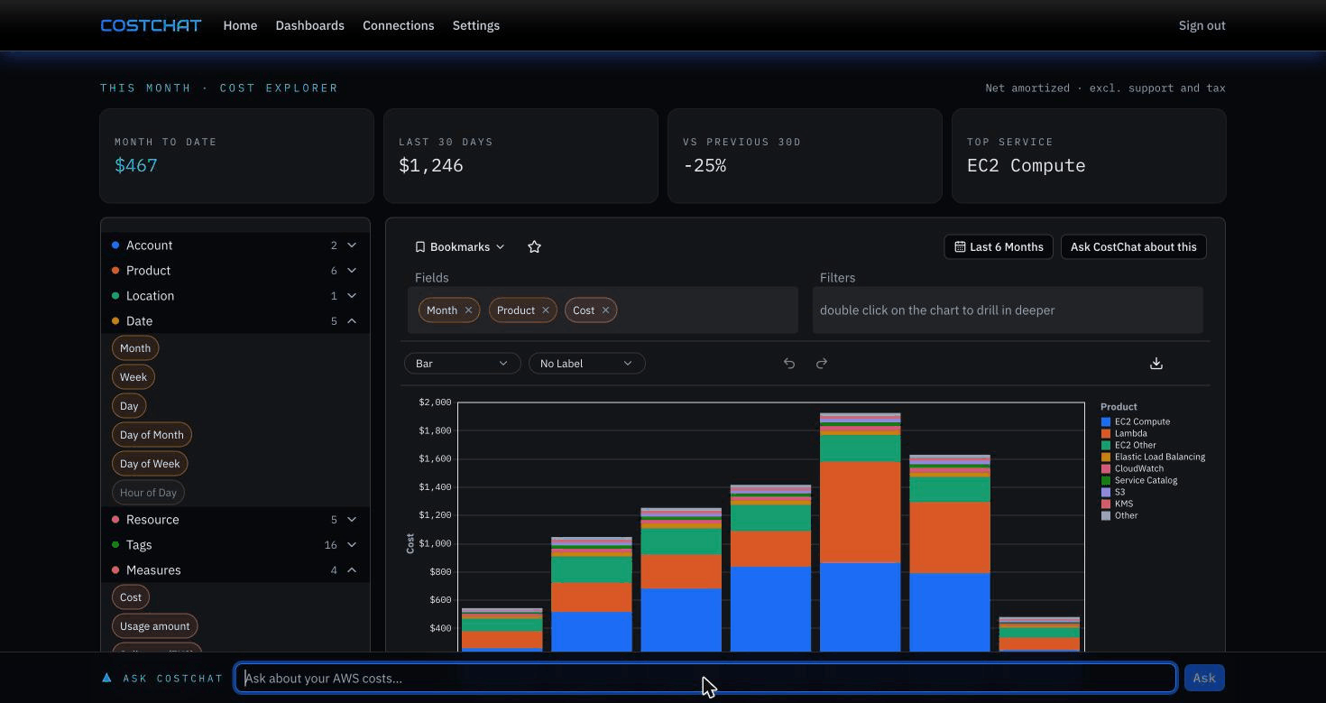 Screen recording: a question typed into CostChat, the assistant's answer with a chart, and the chart opened in the explorer